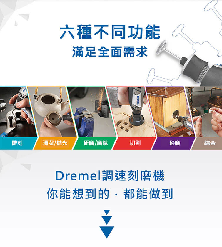 245.8220N30 Dremel 8220 鋰電調速刻磨機-2 245.8220N30 Dremel 8220 鋰電調速刻磨機-2