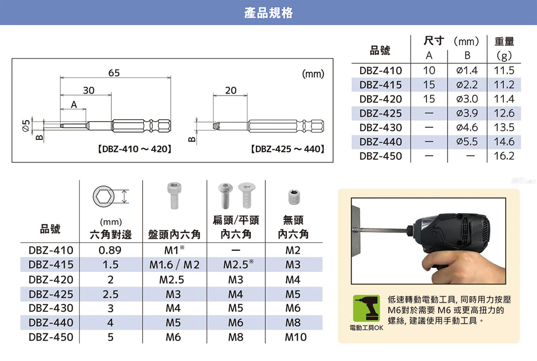 法螺貝 DBZ-410 崩牙螺絲起子頭0.89mm 日本ENGINEER - 鋼咕工具王