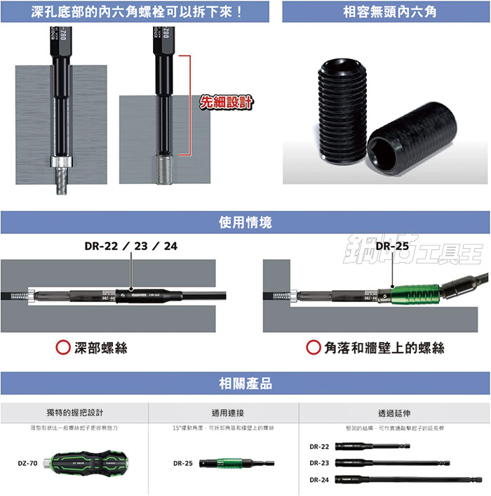 經文6 馬太福音28:5-6 - 聖經金句- DailyVerses.net