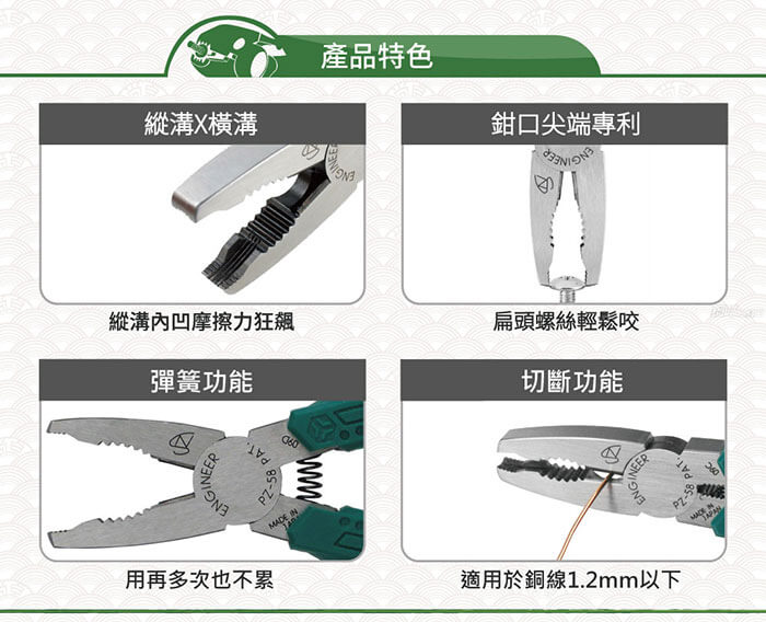 EPZ-58 螺絲鉗 PZ-58 GT Engineer-2 EPZ-58 螺絲鉗 PZ-58 GT Engineer-2