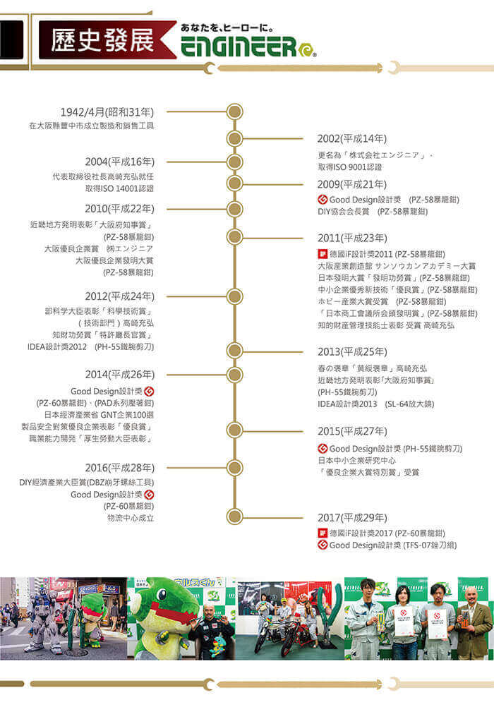 Epz 65 萬能大力鉗暴龍鉗螺絲鉗pz 65 日本製engineer Pchome商店街 台灣no 1 網路開店平台 Epz 65 萬能大力鉗暴龍鉗螺絲鉗pz 65 日本製engineer Pchome商店街 台灣no 1 網路開店平台