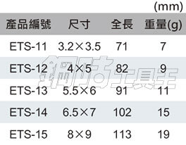 ETS-13 開口扳手5.5x6mm TS-13 Engineer-1 ETS-13 開口扳手5.5x6mm TS-13 Engineer-1